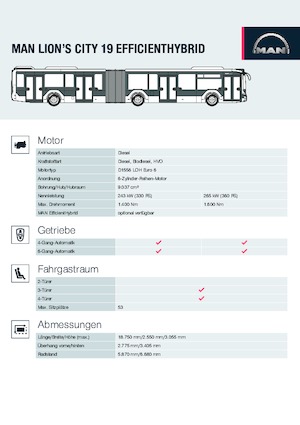Városi buszok MAN Lion’s City 19