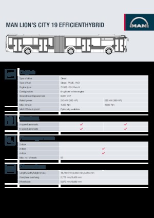 Városi buszok MAN Lion’s City 19