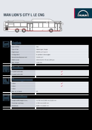 Városi buszok MAN Lion’s City L LE