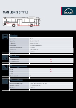 Városi buszok MAN Lion’s City LE
