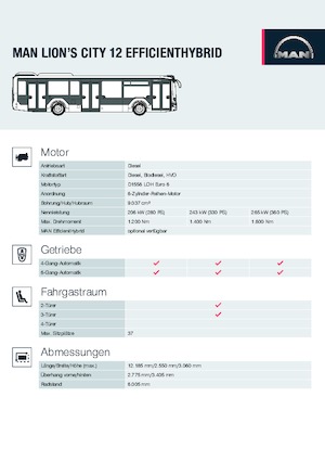 Városi buszok MAN Lion's City 12