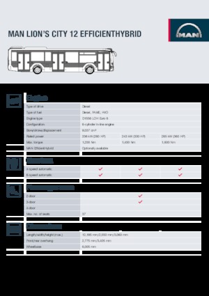 Városi buszok MAN Lion's City 12