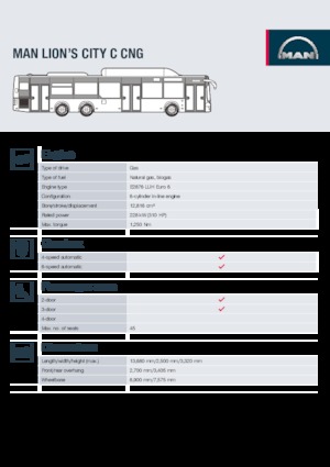 Városi buszok MAN Lion's City C