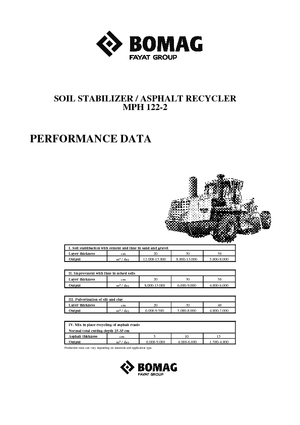 Burkolatújrahasznostók / hideg újrahasznostók Bomag MPH 122-2