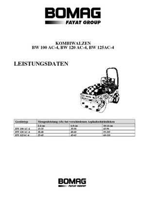 Kombihengerek Bomag BW 100 AC-4