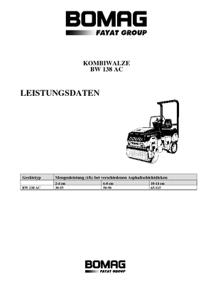 Kombihengerek Bomag BW 138 AC