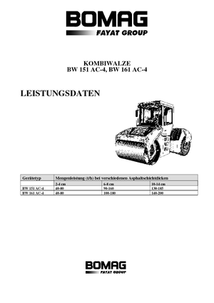 Kombihengerek Bomag BW 151 AC-4