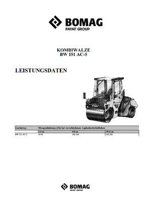Kombihengerek Bomag BW 151 AC-5