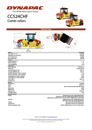 Kombihengerek Dynapac CC 524 C HF