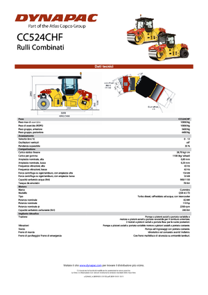 Kombihengerek Dynapac CC 524 C HF