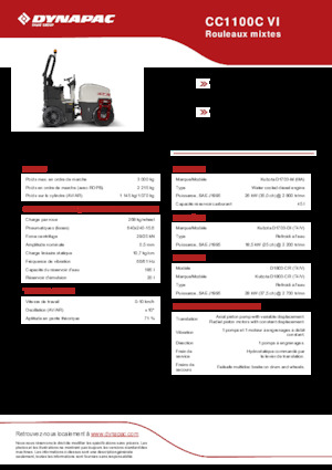 Kombihengerek Dynapac CC1100C VI