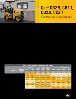Kombihengerek Caterpillar CC2.7