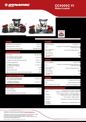 Kombihengerek Dynapac CC4000C VI