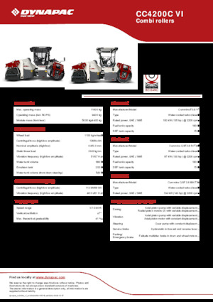 Kombihengerek Dynapac CC4200C VI