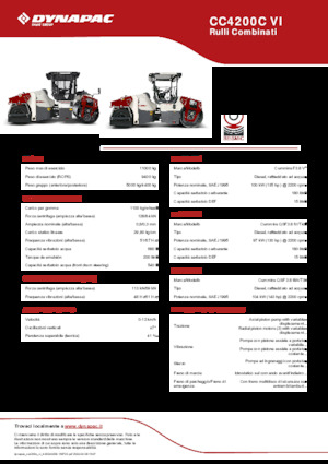 Kombihengerek Dynapac CC4200C VI