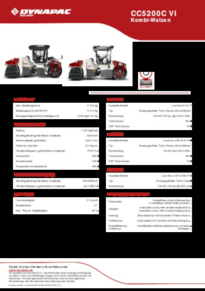 Kombihengerek Dynapac CC5200C VI