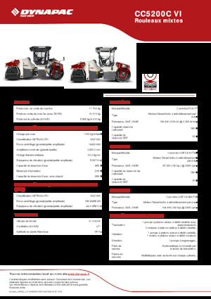 Kombihengerek Dynapac CC5200C VI