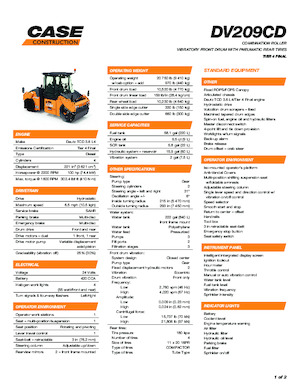 Kombihengerek Case DV209CD