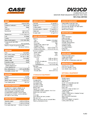 Kombihengerek Case DV23CD