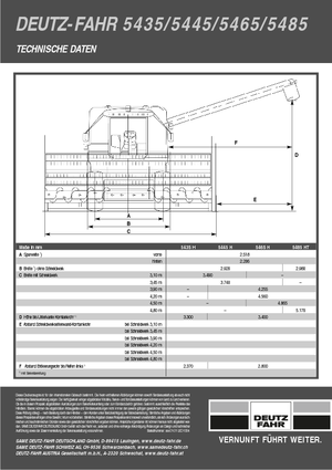 Kombájnok DEUTZ-FAHR 5435 H