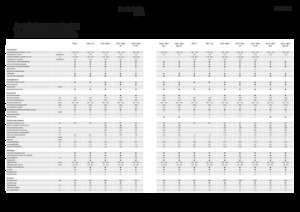 Kombájnok Fendt 6275 L-MCS 