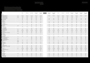Kombájnok Fendt 6275 L-MCS 