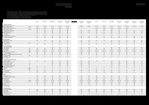 Kombájnok Fendt 6275 L-MCS 