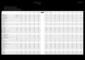 Kombájnok Fendt 6275 L-MCS 