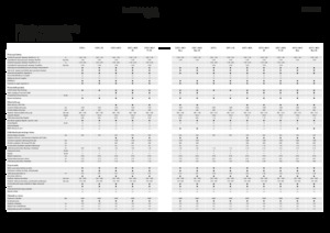 Kombájnok Fendt 6275 L-MCS 