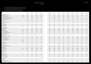 Kombájnok Fendt 5275 C 