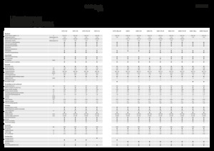 Kombájnok Fendt 5275 C 