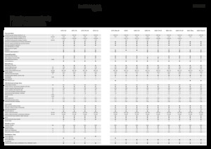 Kombájnok Fendt 5275 C 