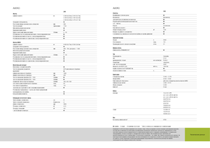 Kombájnok Claas Avero 240