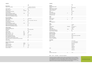 Kombájnok Claas Avero 240