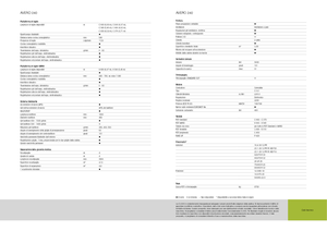 Kombájnok Claas Avero 240