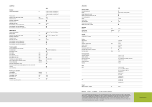 Kombájnok Claas Avero 240