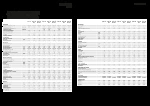 Kombájnok Fendt Corus 526 MCS 