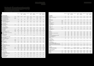 Kombájnok Fendt Corus 526 MCS 