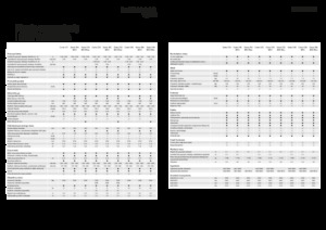 Kombájnok Fendt Corus 526 MCS 