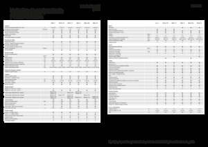 Kombájnok Fendt Ideal 10T 