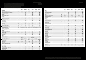Kombájnok Fendt Ideal 10T 