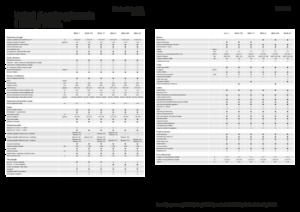 Kombájnok Fendt Ideal 10T 
