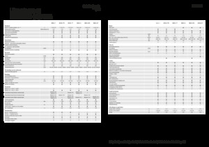 Kombájnok Fendt Ideal 10T 