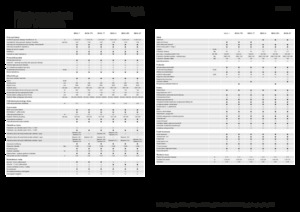 Kombájnok Fendt Ideal 10T 