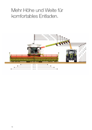 Kombájnok Claas Lexion 620