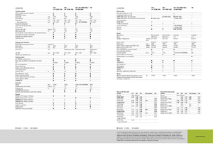 Kombájnok Claas Lexion 760