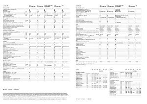 Kombájnok Claas Lexion 760 Montana