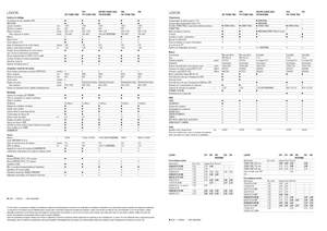Kombájnok Claas Lexion 760 Montana