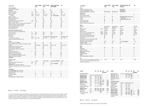 Kombájnok Claas Lexion 760 Montana