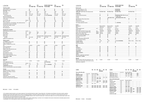 Kombájnok Claas Lexion 760 Montana